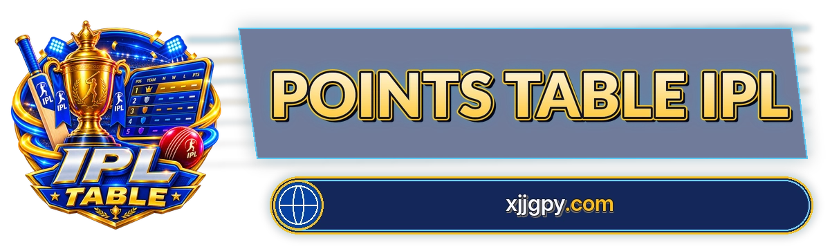 Points Table Ipl